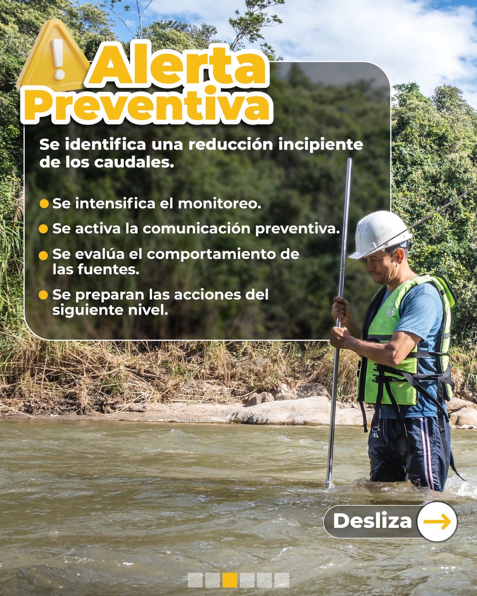 CORPONOR's tweet photo. ¿Sabes qué significa cada nivel de alerta?

Desliza y conoce cómo funciona el Plan de Contingencia para la  atención del Desabastecimiento del Recurso Hídrico y por qué actualmente las cuencas de los ríos Pamplonita y Zulia se encuentran en alerta naranja. https://t.co/cDFheJ4MO8