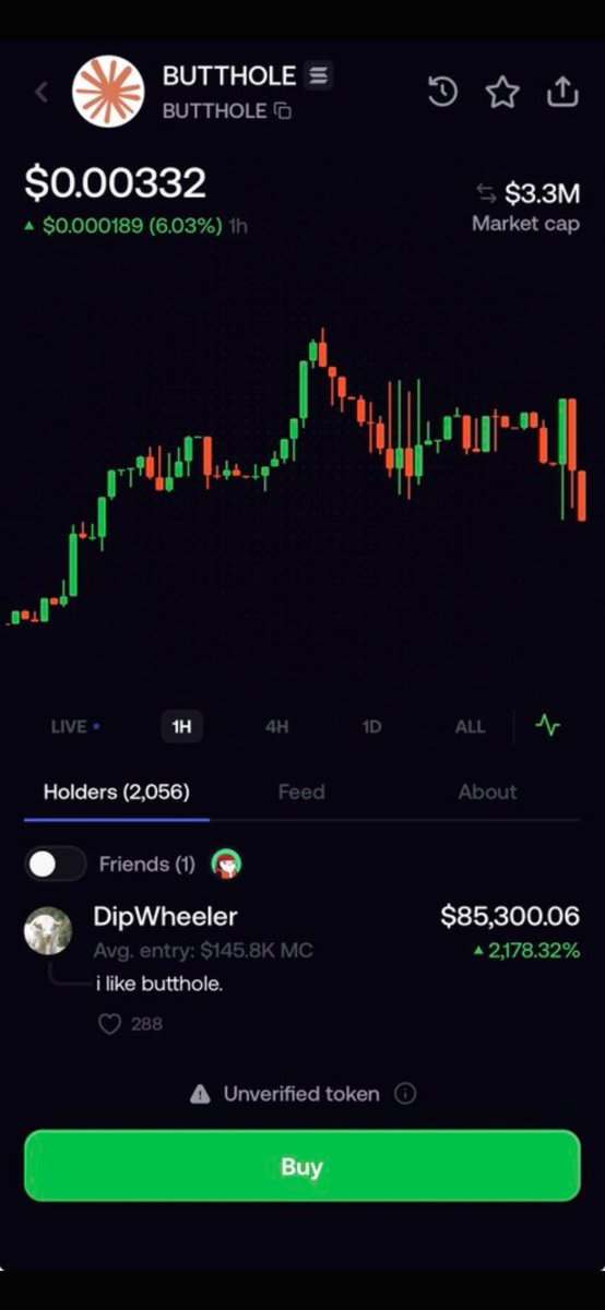 clementetv__'s tweet photo. What's the upside for Dip Wheeler for any of the trades he takes?

Did it with fartcoin, testicle, and now butthole

Does he have side wallets that he sells on

I've followed him for like a vear on X and I don't understand what his goal is or why people copy trade him https://t.co/XPNjrroH5Z