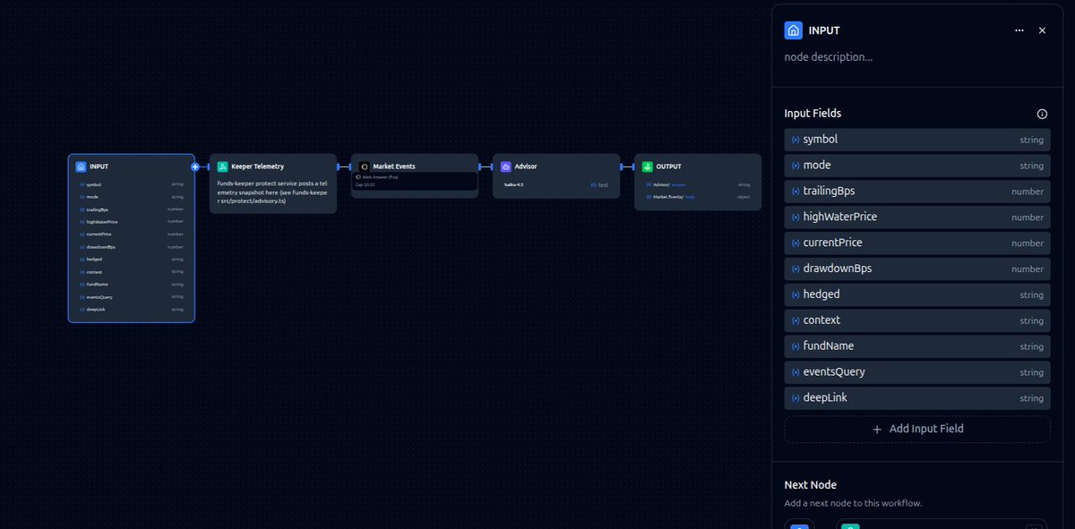 frosty_onchain's tweet photo. Two FrostyFi workflows now power the FrostyFunds terminal 👇
 
📰 News Desk: Currents, Fed, SEC filings + Yahoo, ranked by an LLM editor. Zero code.

🛡️  Trailing-Stop Advisor: the fund's keeper pays it $0.05 USDC a call over x402, and its advice lands on the desk.

On testnet.

Receipt: the keeper's $0.05 payment to the advisor, settled on @Base Sepolia 👇
 https://t.co/cPIcybO7bN

Advice only: the manager decides. The keeper never moves the trail on its own. @buildonbase