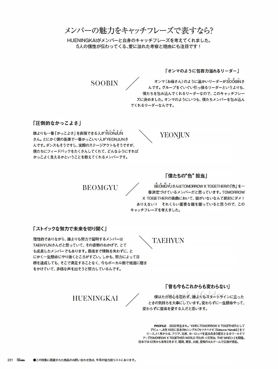 hueningaddict's tweet photo. 25ans Magazine Interview - #HUENINGKAI #휴닝카이 #ヒュニンカイ

Q. if you were to express the members' charms as catchphrases?
HUENINGKAI thought of catchphrases for the members and himself.
totally gotta pay attention to his love-filled thoughts and reasons that show the 5 members' personalities!

SOOBIN 🐰
｢a leader overflowing with welcoming energy like a mom｣
🐧 Soobin is a warm leader just like a mom. rather than a leader who drags the group from the front, I chose this catchphrase because he's the type of leader who warmly wraps us in a hug. he's a leader who always warmly embraces us like a mom.

YEONJUN 🦊
｢overwhelming coolness｣
🐧 the person who can serve "coolness" better than anyone is Yeonjun hyung. anyway, in my eyes, the coolest person ever is Yeonjun hyung. his dancing and actual stage performances are insane too, but he's a member who gives us tons of feedback and teaches us how to actually look cool.

BEOMGYU 🧸
｢the one in charge of our "color"｣
🐧 I think Beomgyu is the member who literally defines TXT's color the most. when it comes to TXT's music, him not being there is an absolute no! like, no way! I came up with this catchphrase because I think he holds a key that's super crucial.

TAEHYUN 🐿️
｢pioneering the future with a relentless grind｣
🐧 I think Taehyun is a member who's super rational but proves himself through hard work more than anyone, and thanks to that mindset, he's grown so much. the way he never loses his passion and gets things done no matter what is honestly amazing. plus, even if he hits his goals through hard work, he doesn't just settle there, he's still constantly polishing his vocals right now and grinding to produce all kinds of different voices.

HUENINGKAI 🐧
｢doesn't change, whether in the past, present, or future｣
🐧 I just don't lose my day-one mindset, and I value the attitude I had at the starting line more than anyone. I think I'm someone who consistently gives it my all and consistently loves music.