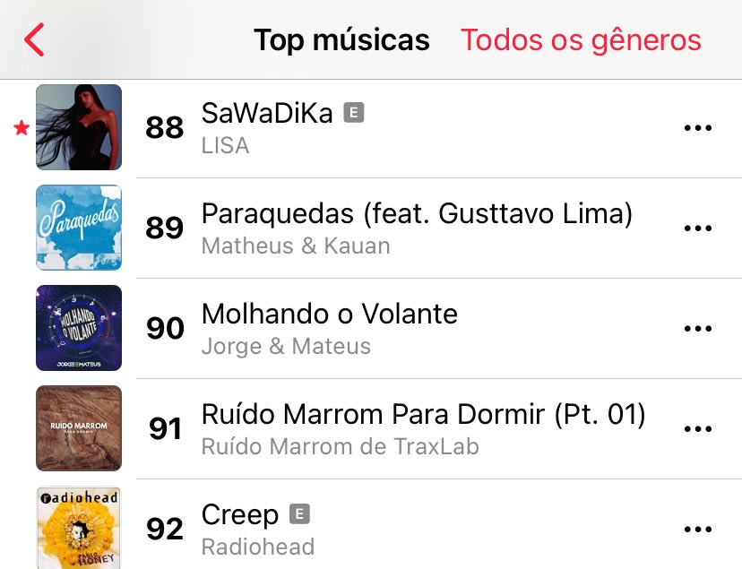 lalisabrasil's tweet photo. Apple Music Brazil 🇧🇷 — TOP 200 (real-time):

#88. (+7) SaWaDiKa 
Pico: #4 
*24 dias no chart.

– Reproduzam as playlists!

#LISA_SaWaDiKa @wearelloud https://t.co/xch5Vv75fh