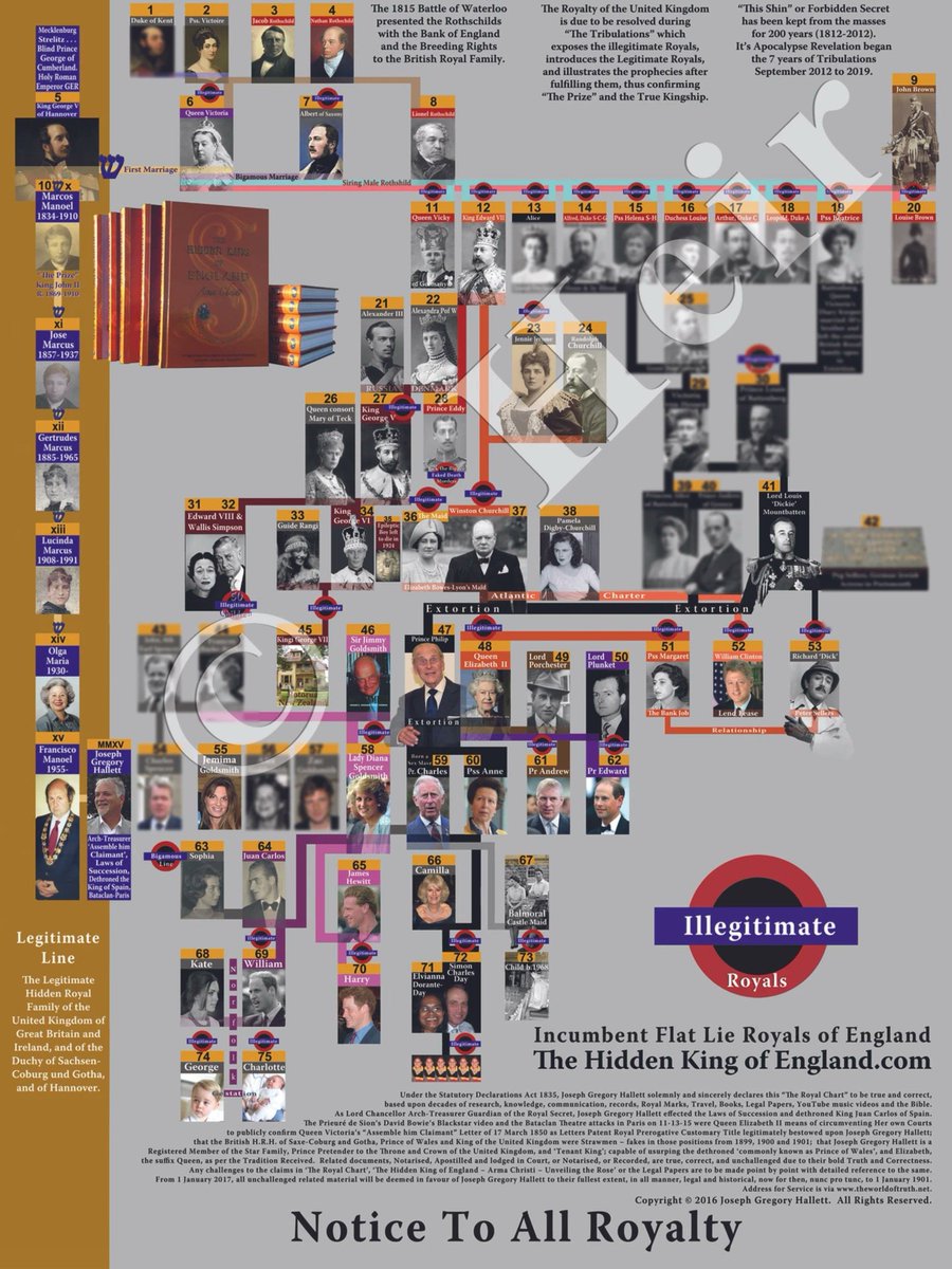 RedpillDrifter's tweet photo. The British Royals were infiltrated and taken over by the Rothschilds through bloodline intermarriage and sent to create the fake state of Israel. Israel being the war machine and the Middle East as the proxy enemy to bring in the NWO through WW3.
This is who we are fighting. https://t.co/cinkVTa2NQ