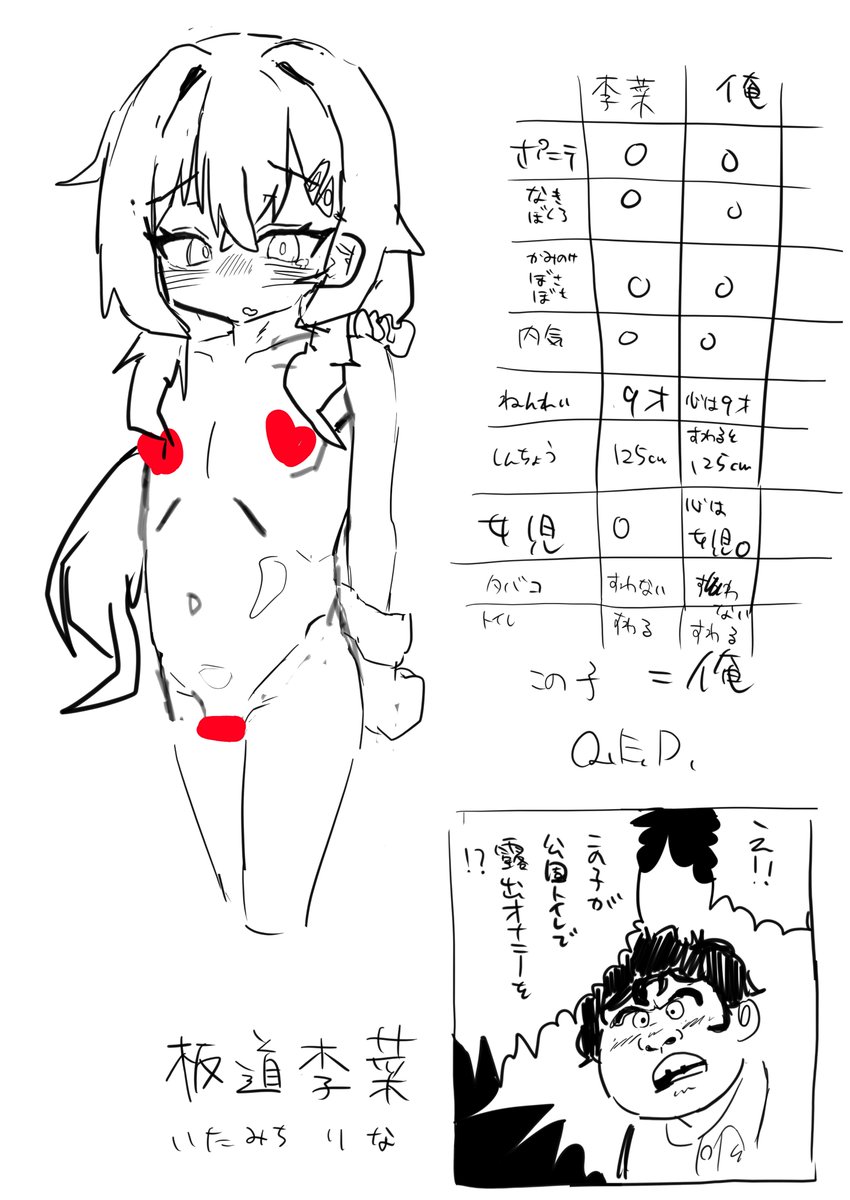 Benway_00_6th's tweet photo. ゲーム作りたくてOCねりねりしてた https://t.co/iPPXS0G152