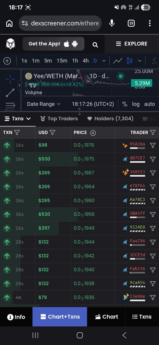 thetostoo's tweet photo. Eth is a dead chain

$Yee in the meanwhile😏 https://t.co/OsxNWF1WZ4