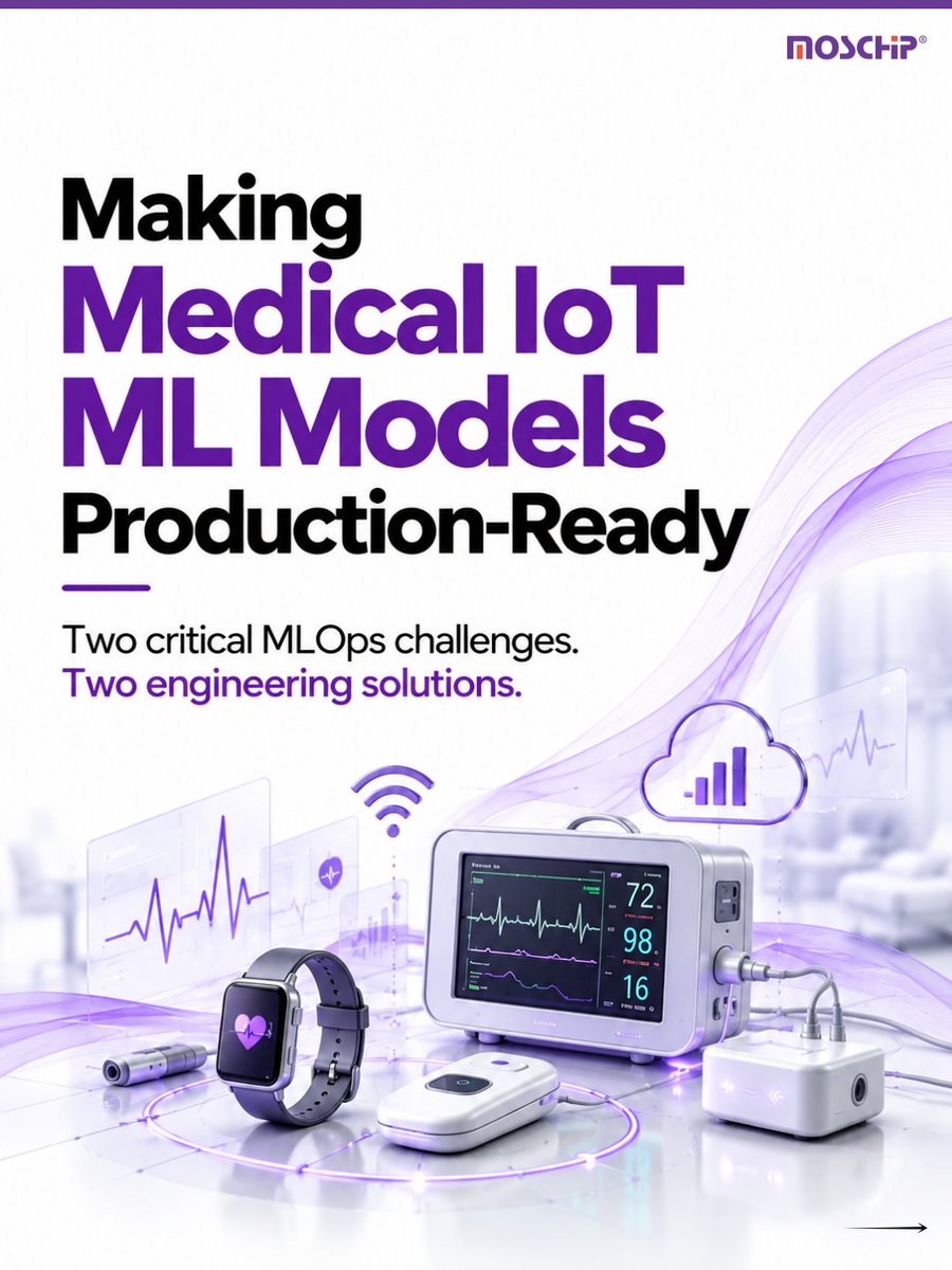 MosChipTech's tweet photo. For IoT devices used in healthcare, identifying cybersecurity threats is just one step in the process. 
Here, in this blog, Vipul explains how MosChip created a scalable MLOps pipeline for Medical IoT security. 

Read the full blog: https://t.co/irDzoPVT2E 

#MLOps #CyberSecurity https://t.co/UumTUlyT4W