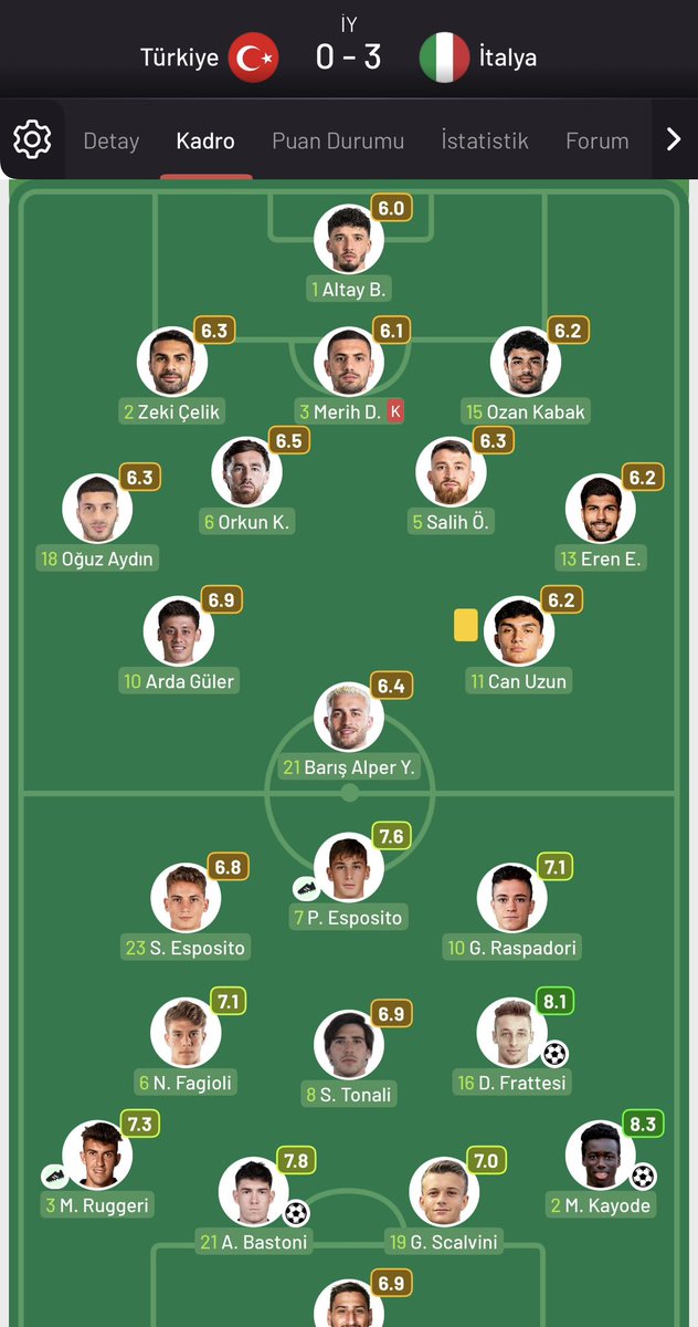 offbctn's tweet photo. vah benim memleketim vah 

vah benim futbolum vah https://t.co/VPF3o9o7aP