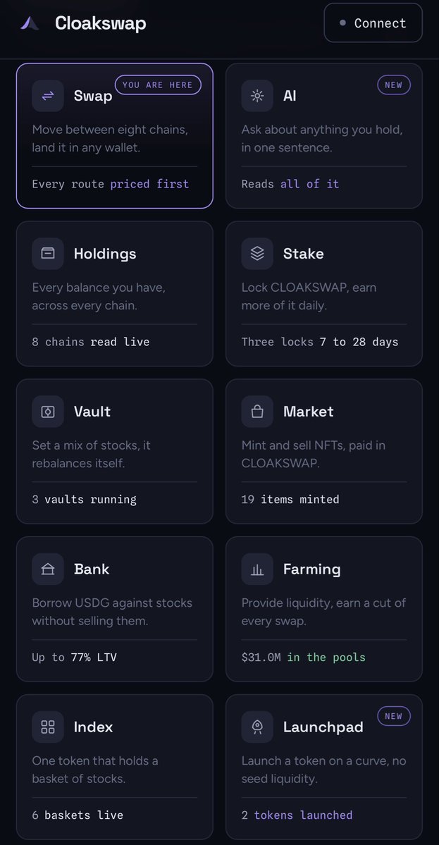 redemptionarcc's tweet photo. sleeper privacy tek on rh sub $100k mcap

$cloakswap

0xA8936B7148EfDA48226DE8c06706c8f7b0f85c98 https://t.co/hpu5uyQGuG
