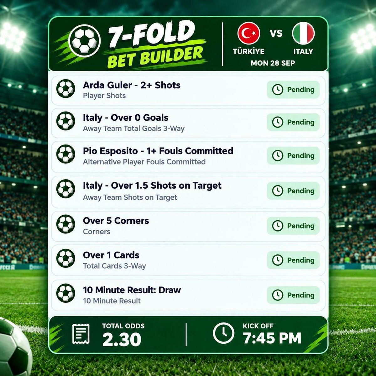 MorganPeace011's tweet photo. ⚽ TÜRKIYE 🇹🇷 vs ITALY 🇮🇹 BUILDER 🔥

• 2+ Guler Shots 🎯
• Italy Over 0 Goals ⚽️
• Esposito 1+ Foul ⛳️
• italy Over 1.5 SOT 
•  Over 5 Corners 
• Over 1 Card 🟨
•  10-Min Draw ⏰ https://t.co/i2I6phoRS0
