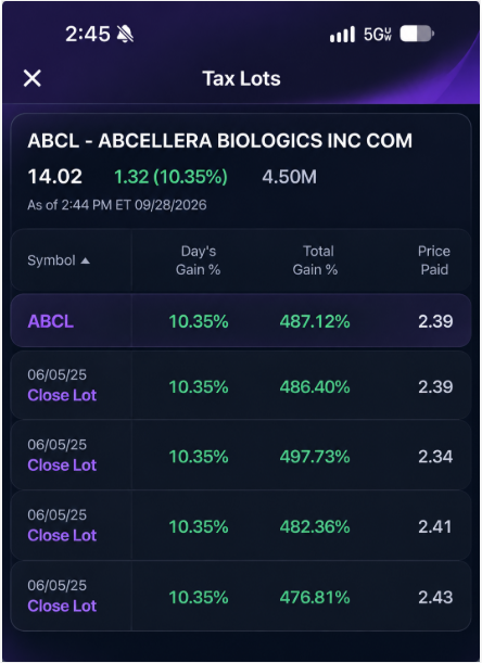 Daniel_Kaden07's tweet photo. One stock I’m staying patient with:

$ABCL

No matter how far it runs, I’m still focused on the bigger picture.
Following this one closely. https://t.co/p7nfC3AMha
