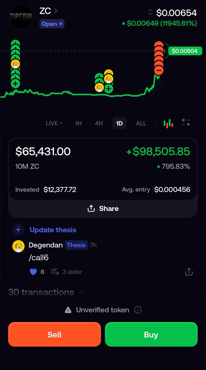 DukeyNl's tweet photo. Got on my flight -6k &amp; 4 hours later +6 figures lmao only in crypto man. 

Yetah the hoods https://t.co/0hfIG2vDq4