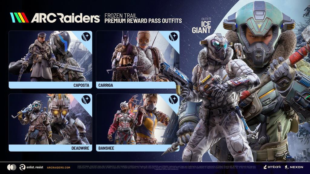 Cobra_ARMATA's tweet photo. ❄️ARC Raiders【リワードパス：新しい進行システムの解説】
#ArcRaiders #アークレイダース

 10月8日にアップデート「Frozen Trail」が到着します。それに伴い、新しき進行システムである「報酬パス（Reward Pass）」が導入されます。このシステムについての詳細と、「Frozen Trail」で登場する2つのパスの内容についてご紹介します。

【🎁】報酬パスとは？

報酬パスは、レイダー・デッキ（Raider Decks）の自然な進化形であり、いくつかの追加特典を備えています。プレイヤーが「Feats（偉業）」を完了することで、「Frozen Trail」アップデートで登場するユニークで役立つ報酬（衣装、コスメティックアイテム、ガジェット、武器、アイテム、レイダー・トークンなど）をアンロックできる進行メカニズムです。

【📈】レイダー・デッキの進化

レイダー・デッキは素晴らしい出発点を提供してくれましたが、時間の経過とともに私たちが作成したシステムに問題があることに気づきました。プレイヤーはクレジット（Cred）を、ついていくのが困難なほどの速度で蓄積していました。
新しいレイダー・デッキがリリースされた際、多くのプレイヤーは貯め込んでいたクレジットのおかげで、すぐにそれをクリアすることができました。これにより、報酬が「報われる（rewarding）」という感覚を大きく損なってしまい、Featsに挑み続けるモチベーションもほとんどなくなってしまいました。
報酬パスは、より長くゲームの旅を楽しめる、より満足度の高い進行パスを提供することで、この問題を解決しようとしています。また、報酬パスはリリースされるアップデートに結び付けられており、すべてのプレイヤーがゲームをプレイすることで新アイテム、武器、コンテンツを体験できるようになっています。

【❄️】Frozen Trail：報酬パス

「Frozen Trail」は、2つの報酬パス（Frozen Trail報酬パスとレガシー報酬パス）とともに開始されます。
「Frozen Trailパス」には60レベルの進行があり、無料（Free）オプションとプレミアム（Premium）オプションの両方が用意されています。

•🌈フリーパス（Free Pass） - このトラックには、すべての新しいベース衣装に加え、新しいコスメティックアイテム、武器、ガジェット、アイテム、そして合計最大200個のレイダー・トークンが含まれています。

•🌈プレミアムパス（Premium Pass） - 少しだけ追加の特典を提供します。このオプションでは、新しい衣装のすべてのプレミアムな切り替えカラーやカラーウェイがアンロックされます。また、限定のレジェンダリー武器ステンシル、髪型、そして合計最大1,150個のレイダー・トークンが含まれています。

⚠️注意すべき点が2つあります

・プレミアムパスには、フリーパスのようにゲームプレイに有利になるアイテム（武器やガジェットなど）は含まれていません。また、プレミアムパスは1,150レイダー・トークンで入手できるため、最後まで完了すれば取得にかかった通貨をそのまま取り戻すことができます。

・レガシーパス（Legacy Pass）は、レイダー・デッキのすべてのコスメティック報酬とレイダー・トークンを1つのフリーパスに統合します。過去にこれらを入手していた場合、それらは保持され、レガシー報酬パスでアンロックされたままになります。レガシー報酬パスを進めることで、古いレイダー・デッキシステムでは手に入らなかったすべての報酬を獲得できるようになります。

【💼】Frozen Trail コレクターセット DLC

「Frozen Trail」の体験を存分に楽しみたいレイダーのために、コレクターセットDLCには、新しいコスメティックセット、レンゾ（Renzo）、ドラゴンズ・ブレス武器ステンシル、ボブヘアスタイル、そして2,400個のレイダー・トークンが含まれています。さらに、「Frozen Trail」プレミアム報酬パスへのアクセスも付与されます！
また、レイダーの拠点用の専用レトロソファが付属しており、新しい楽器「バンジョー」の設計図を手に入れる唯一の方法でもあります。
今すぐSteamでコレクターセットDLCをチェックして、利用可能なコスメティックや報酬をご自身の目で確かめてみてください！
「Frozen Trail」アップデートをどのように体験する選択をするにしても、この新しいシステムによって、皆さんの旅がエキサイティングでやりがいのある報酬で彩られることを願っています。