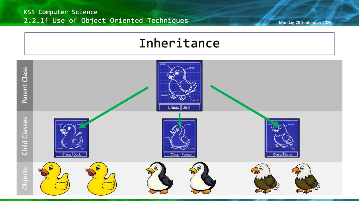 GrumpyCompSci tweet picture