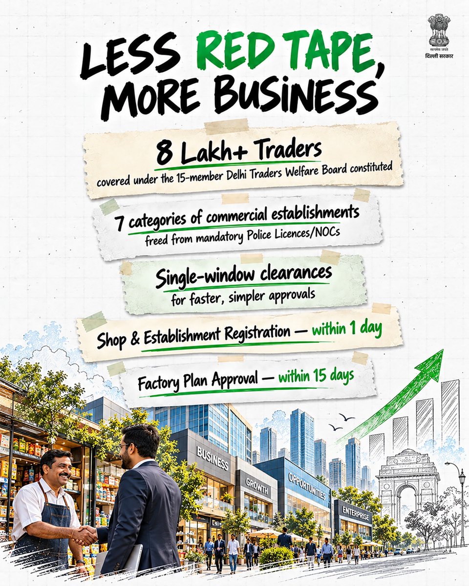 CMODelhi's tweet photo. https://t.co/hdu0poNCtg