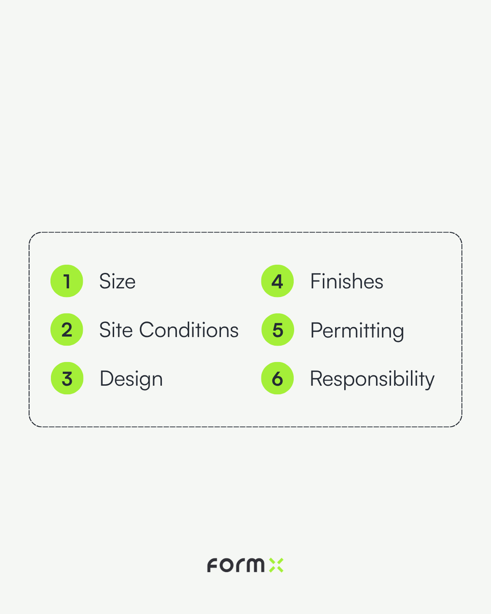 FormXtech's tweet photo. Every formX project is scoped before it is quoted. Six things decide that number.
#formx #customhomes https://t.co/xaHxNYpbHB