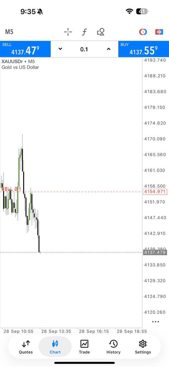 Miller_Fx55's tweet photo. 🚀 Trade Smarter, Not Harder.

📈 Daily Forex &amp; Gold Analysis
📊 Market Signals &amp; Setups
📚 Trading Education
🎯 Quality Market Insights

🎯 Join now for market analysis, quality signals &amp; clear setups. 
https://t.co/hAuQNFqSHX

#Forex #Gold #XAUUSD #Trading #ForexAnalysis https://t.co/3sjuofMCnA