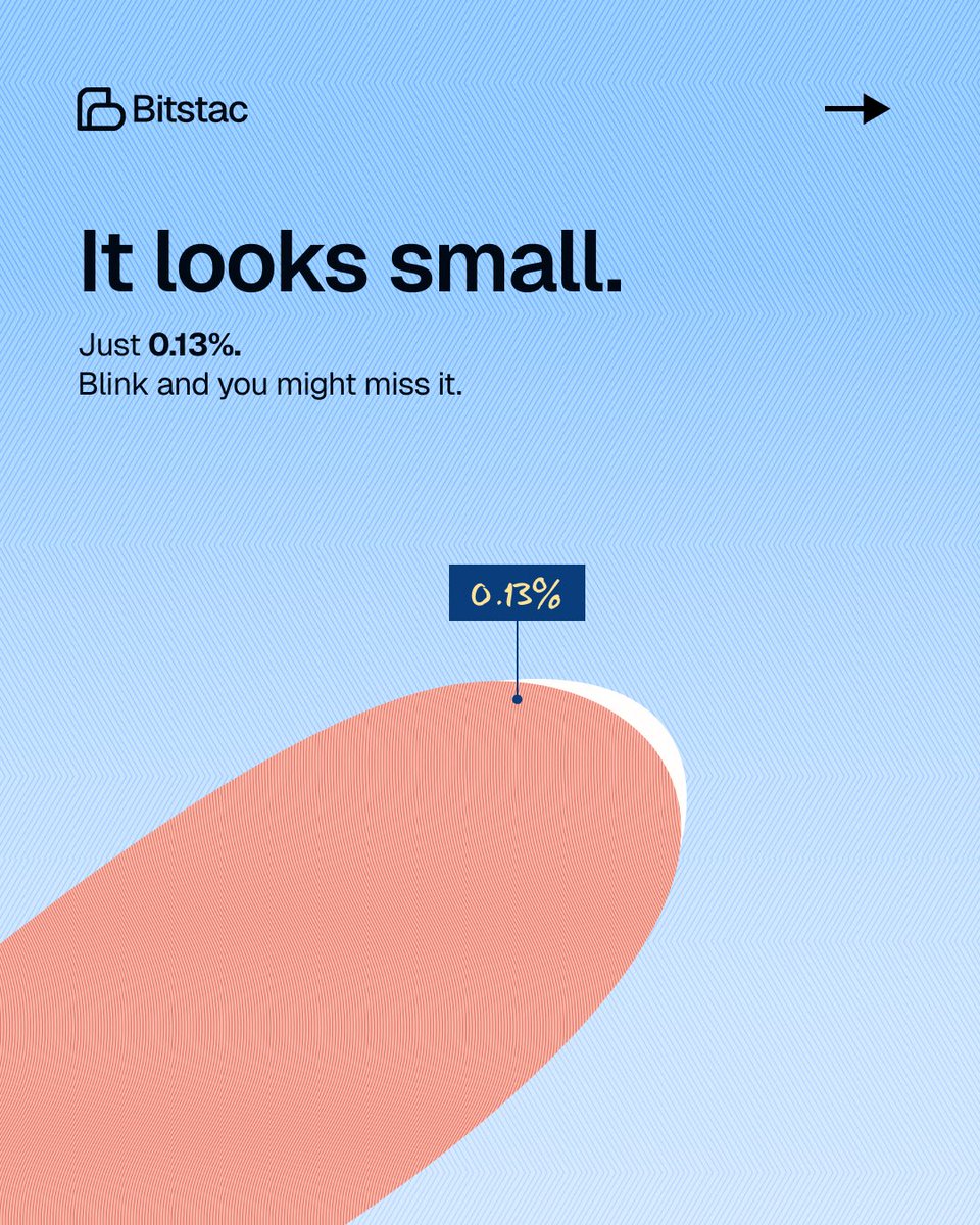 UseBitstac_'s tweet photo. When your business handles serious currency conversion and high-volume OTC transactions, small differences in settlement rates can add up quickly.

If your business moves significant currency volumes you need to check this out! 

Don’t miss out, click the link to get started today https://t.co/ySUvH4fqwO

#GetStacced #StacMovesDifferent #BitStac