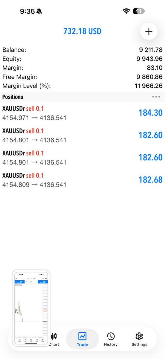 Miller_Fx55's tweet photo. 🚀 Trade Smarter, Not Harder.

📈 Daily Forex &amp; Gold Analysis
📊 Market Signals &amp; Setups
📚 Trading Education
🎯 Quality Market Insights

🎯 Join now for market analysis, quality signals &amp; clear setups. 
https://t.co/hAuQNFqSHX

#Forex #Gold #XAUUSD #Trading #ForexAnalysis https://t.co/3sjuofMCnA