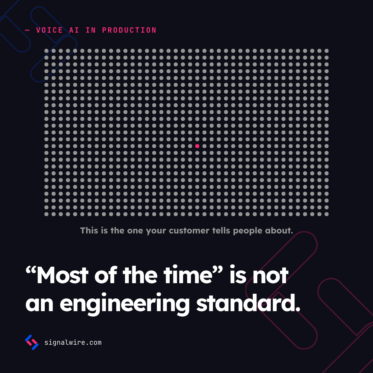 SignalWire's tweet photo. A prompt is a suggestion, not a constraint. It will follow your rules most of the time. But “most of the time” is not an engineering standard. Especially not for a contact center handling thousands of calls a day.

https://t.co/67Fz4Rmqot https://t.co/ZNCKULYVDS