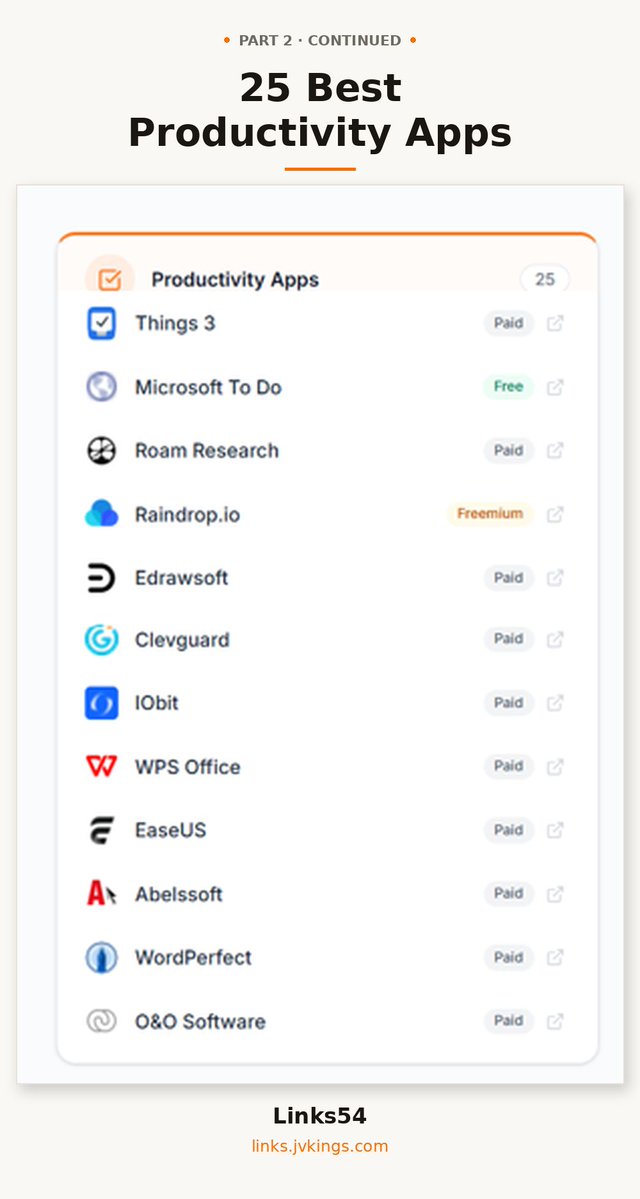 Links54official's tweet photo. 🧰 25 Best Free Productivity Apps — Part 2: Things 3, Microsoft To Do, Roam Research, https://t.co/FoEQCrcfW5, +21 more. Updated regularly. #saas #productivity. https://t.co/OMCUKj5MTf https://t.co/Yv4YaORfve