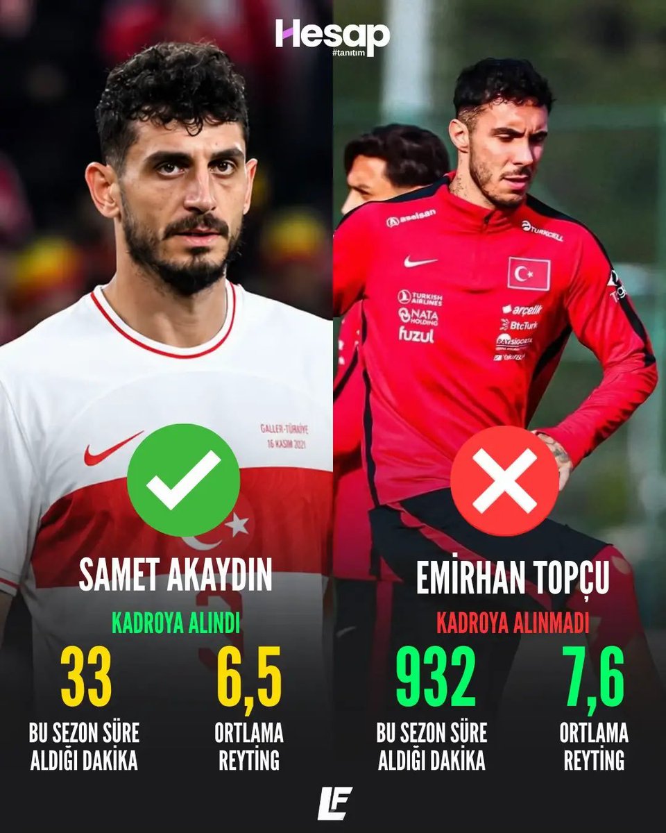 trueburak's tweet photo. BEŞİKTAŞ YÖNETİMİNE SESLENİYORUM

Lobinin ve adamcılığın olduğu bir Milli Takım’a Beşiktaş oyuncusu göndermeyin! https://t.co/WYcbtGq7wj