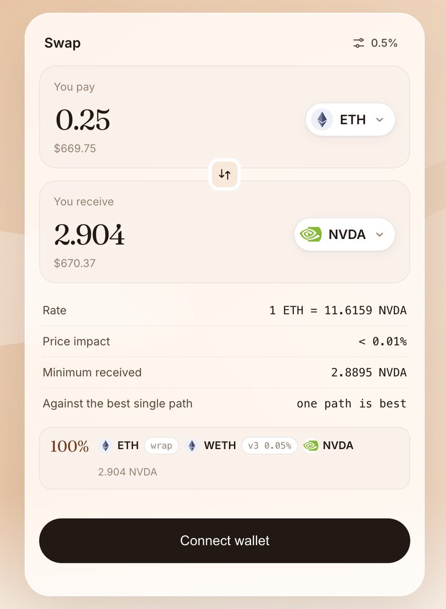 trystockroute's tweet photo. What is StockRoute?

StockRoute is a liquidity aggregator built for tokenized stocks.

Instead of searching across different markets to find where a stock has the best liquidity, StockRoute brings those markets together and routes each trade through the best available path.

https://t.co/jqCWL7MDur