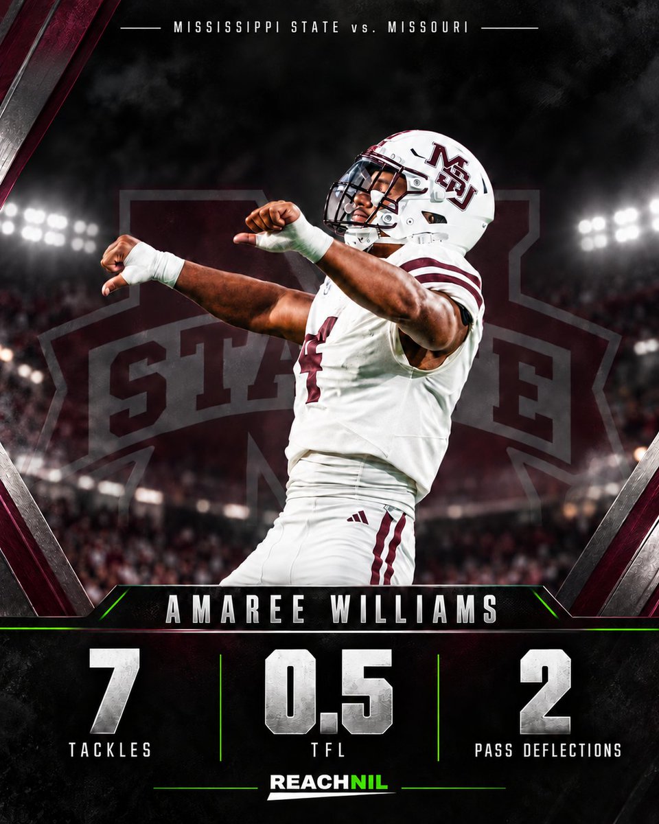 Reach_NIL's tweet photo. Amaree Williams vs. Missouri:
7 tackles | 0.5 TFL | 2 pass deflections
Another big performance. Another big win.
@Bulldawgs247 @CFBAlerts_ @SEC @HailStateFB
#HailState #REACHNIL https://t.co/Ls2kFWaw9y
