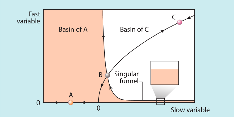 PhysicsMagazine tweet picture
