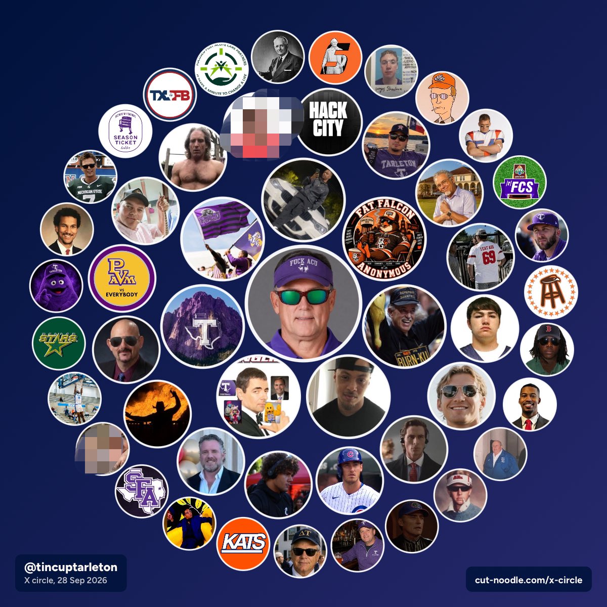 tincuptarleton's tweet photo. Maybe I talk a little too much shit on the #EverythingApp but happy #MutualMonday to the inner circle https://t.co/zX7tUhyWR5