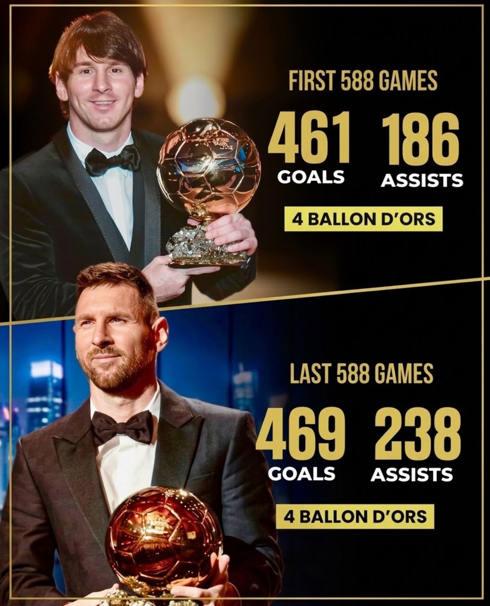 nadjib__fcb's tweet photo. ميسي لديه مسيرتين كل واحدة اقوى من كل مسيرة اللاعبين في التاريخ مجتمعين https://t.co/7tN37eJ4Ih