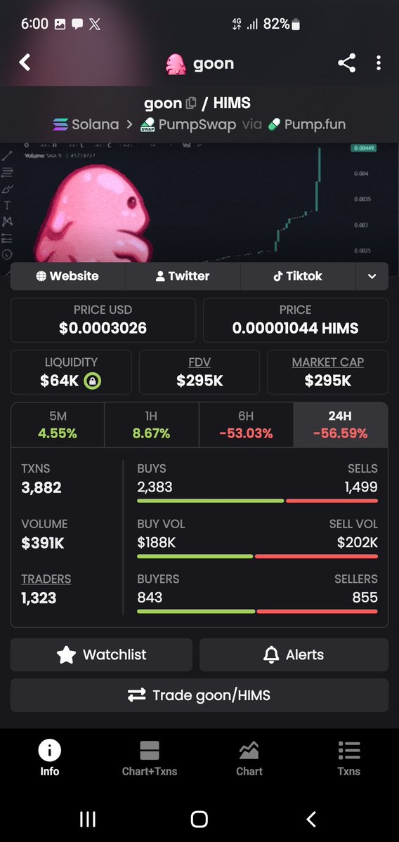 LegendKcoin's tweet photo. HSUMi4rMgjrx7zRUabw3ogGu1pa5hmF2eVcXj9Apump

Aped $goon https://t.co/iW4zVVAVUo