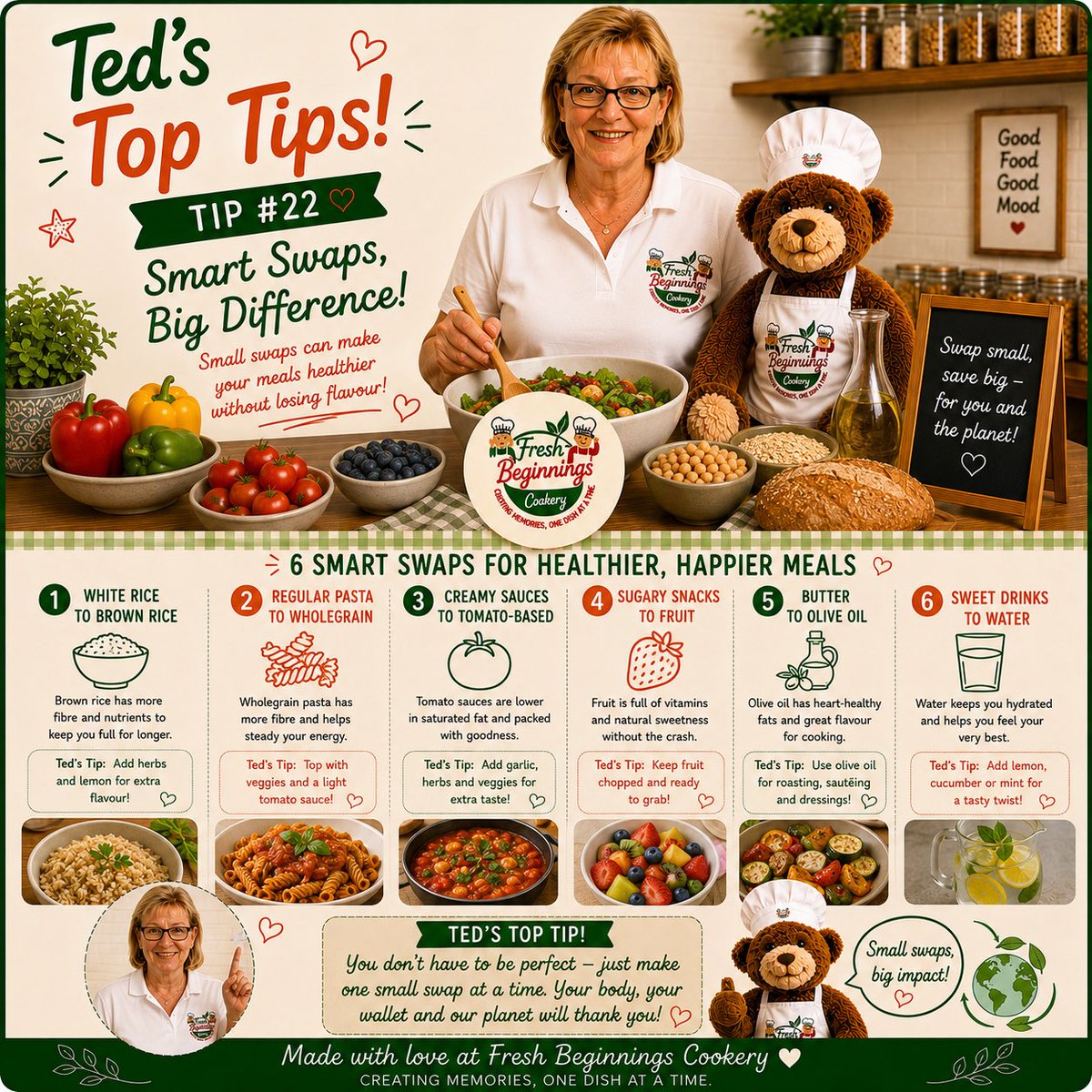 FreshBeginning5's tweet photo. 🥕 Small swaps, BIG difference! ❤️
You don’t have to change everything — just one little swap at a time. Healthier choices can still be tasty, simple and family-friendly! 👩🍳🧸
#TedsTopTips #SmartSwaps #HealthyChoices #FreshBeginnings #CookingFromScratch https://t.co/H5aEbBK9pG