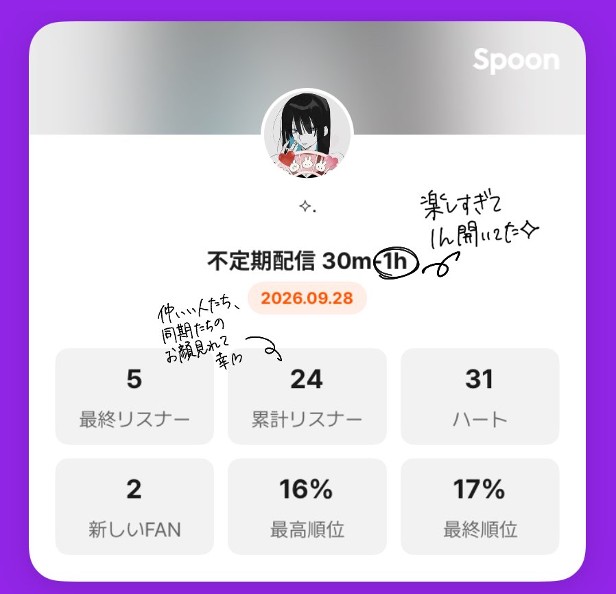 nemunemu_sp0's tweet photo. ︎︎⟡ 涙うるうる案件 ︎︎⟡ https://t.co/bXAlQPUYCl