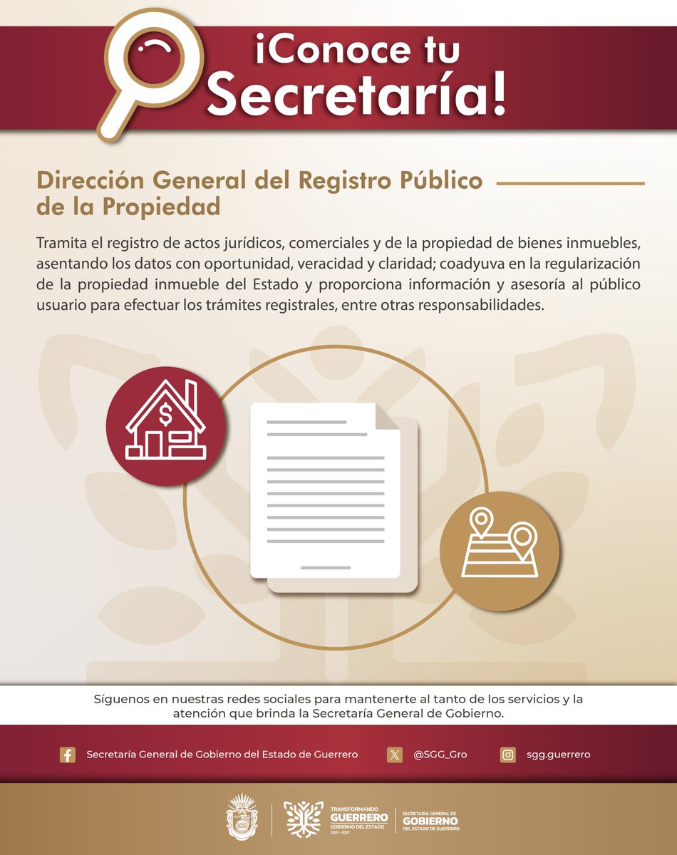 SGG_Gro's tweet photo. 🔎 #ConoceTuSecretaría
La Dirección General del Registro Público de la Propiedad brinda certeza jurídica en actos comerciales e inmobiliarios, contribuyendo a la regularización de la propiedad en Guerrero
Conoce sus funciones y servicios
#GobiernoDeGuerrero https://t.co/RGI2zj7x0W