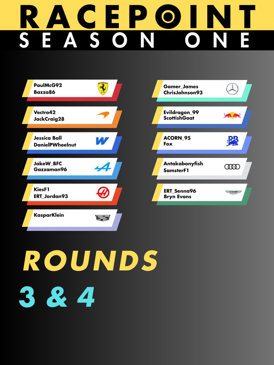 RacePointLeague's tweet photo. 🚨 ROUNDS 3 AND 4 CAR ALLOCATION 🚨

These are the cars that our full time and reserve drivers will be racing in for the next two rounds 🔥

Any surprises? 👀

Join us for the third round this Wednesday at 7.30pm 🇧🇭

#Realistic #S1 #Allocation https://t.co/MiwUDkLORh