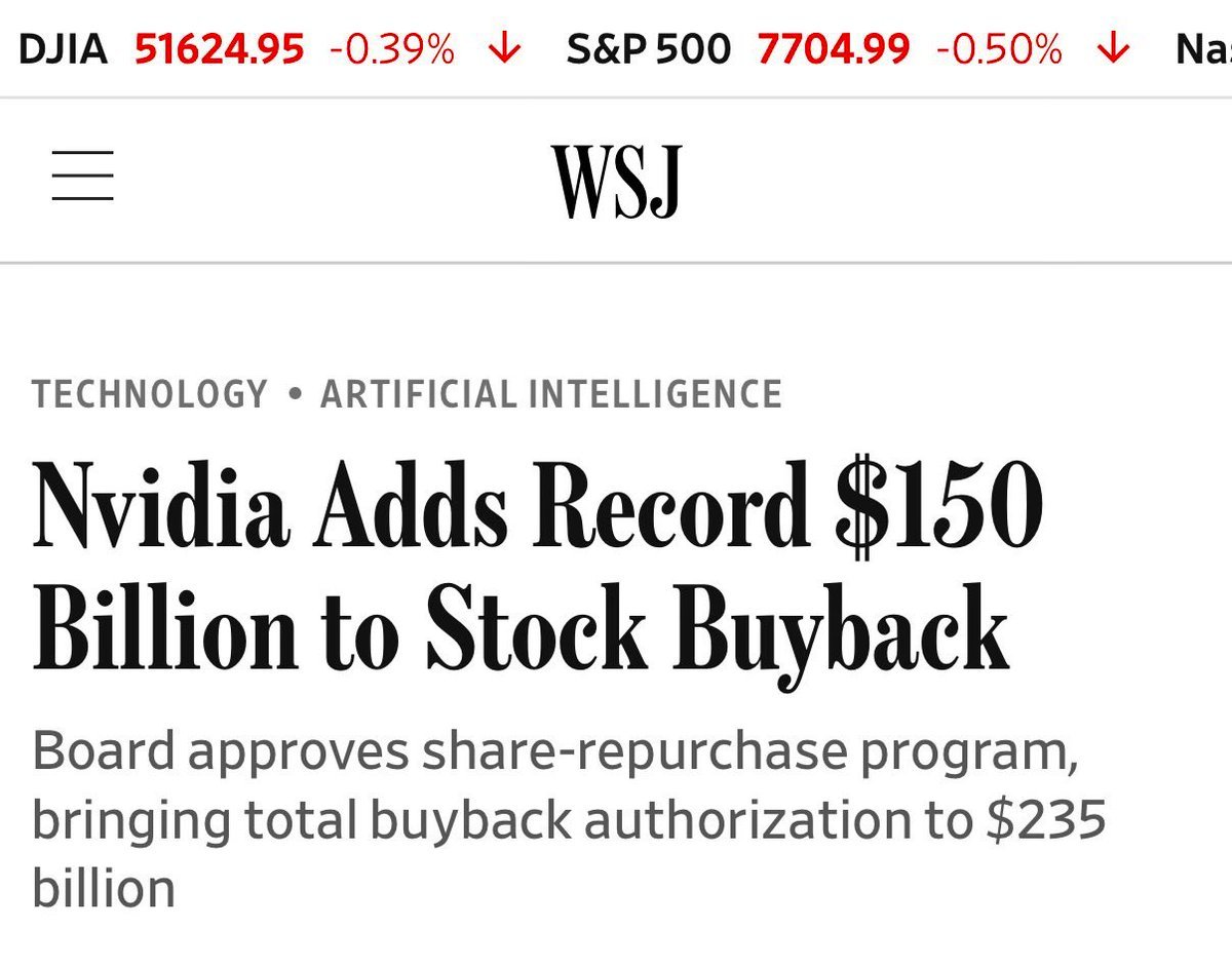 $NVDA $SMH $SOXX $INTC $AMD 📷