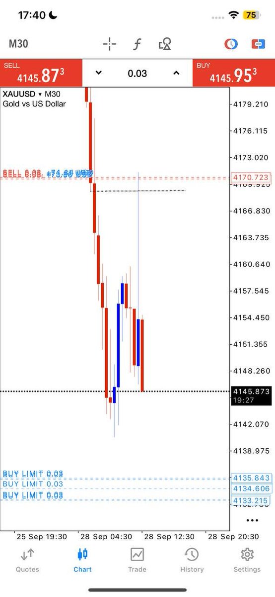 forextradegtb7's tweet photo. TP3/4  profit 250+pips ☑️
Join for free signal 👇👇 
https://t.co/4fshwMVw5L https://t.co/kTCrCNbluV