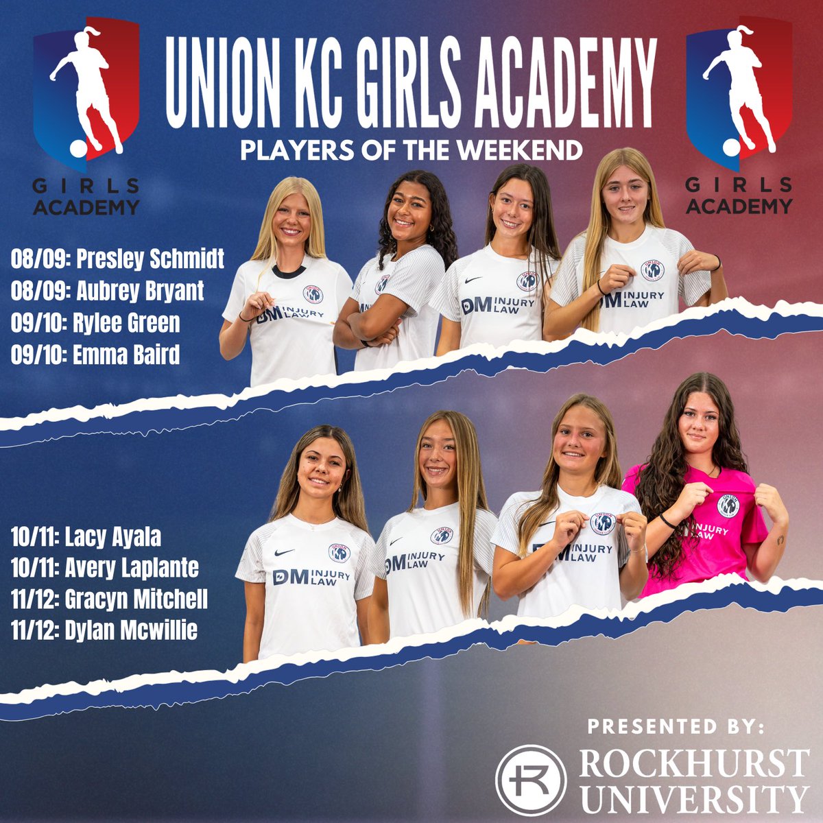 unionkcGA's tweet photo. Players of the weekend brought to you by @RockhurstU https://t.co/uSh49Dcydj