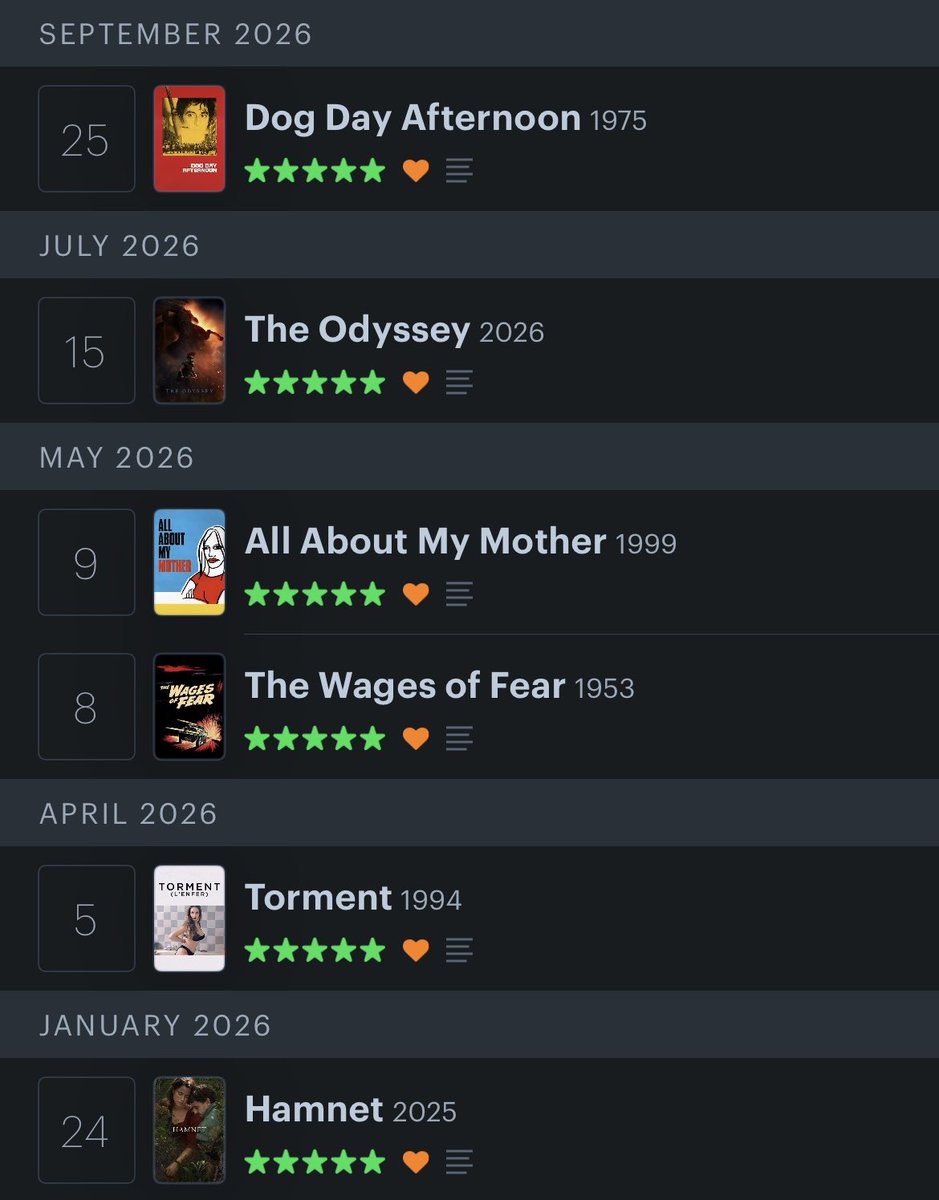 lil_arxhie's tweet photo. Les 6 films auxquels j’ai mis 5 ⭐️ sur Letterboxd cette année https://t.co/fpe409LcO5