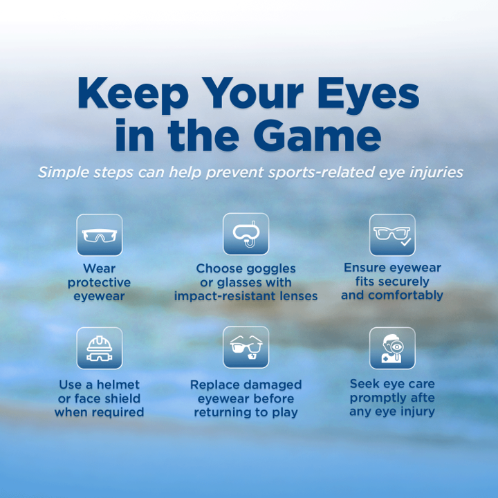 WorldCouncilOpt's tweet photo. Many sports-related eye injuries can be prevented with the right protective eyewear.

This September, #SportsEyeSafetyMonth is a reminder that eye protection belongs in every athlete's kit, from weekend players to professional competitors.

Play it safe. Protect your eyes. https://t.co/BP5FbJbcMV