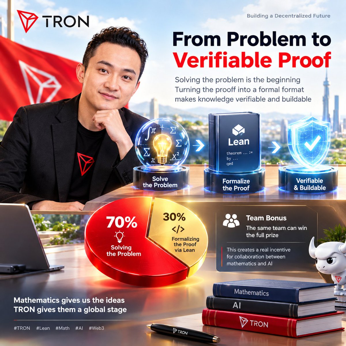 Suleiman8zja's tweet photo. Solving the problem is just the start
70% rewards the solution and 30% the formal Lean proof
If one team does both they earn the full prize
A powerful bridge between mathematics and AI
#TRON
#TGF
#TRONGlobalFriends @usddio https://t.co/n3YZ7lPJHw