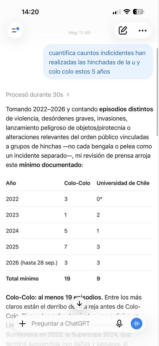 Soychelo22's tweet photo. @ArchivoAlbo1925 @ANFPChile Archiva esto por favor https://t.co/4AwhiIh1PI