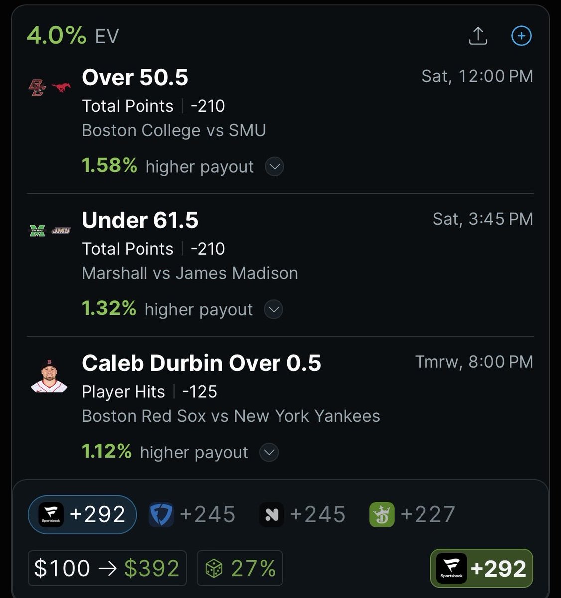 EVParlay's tweet photo. Fanatics Value 🔨 

Found using the @OddsJam Parlay tool 👀 

🔗 https://t.co/cN0G1ecLae https://t.co/yIp0yfB1Rl