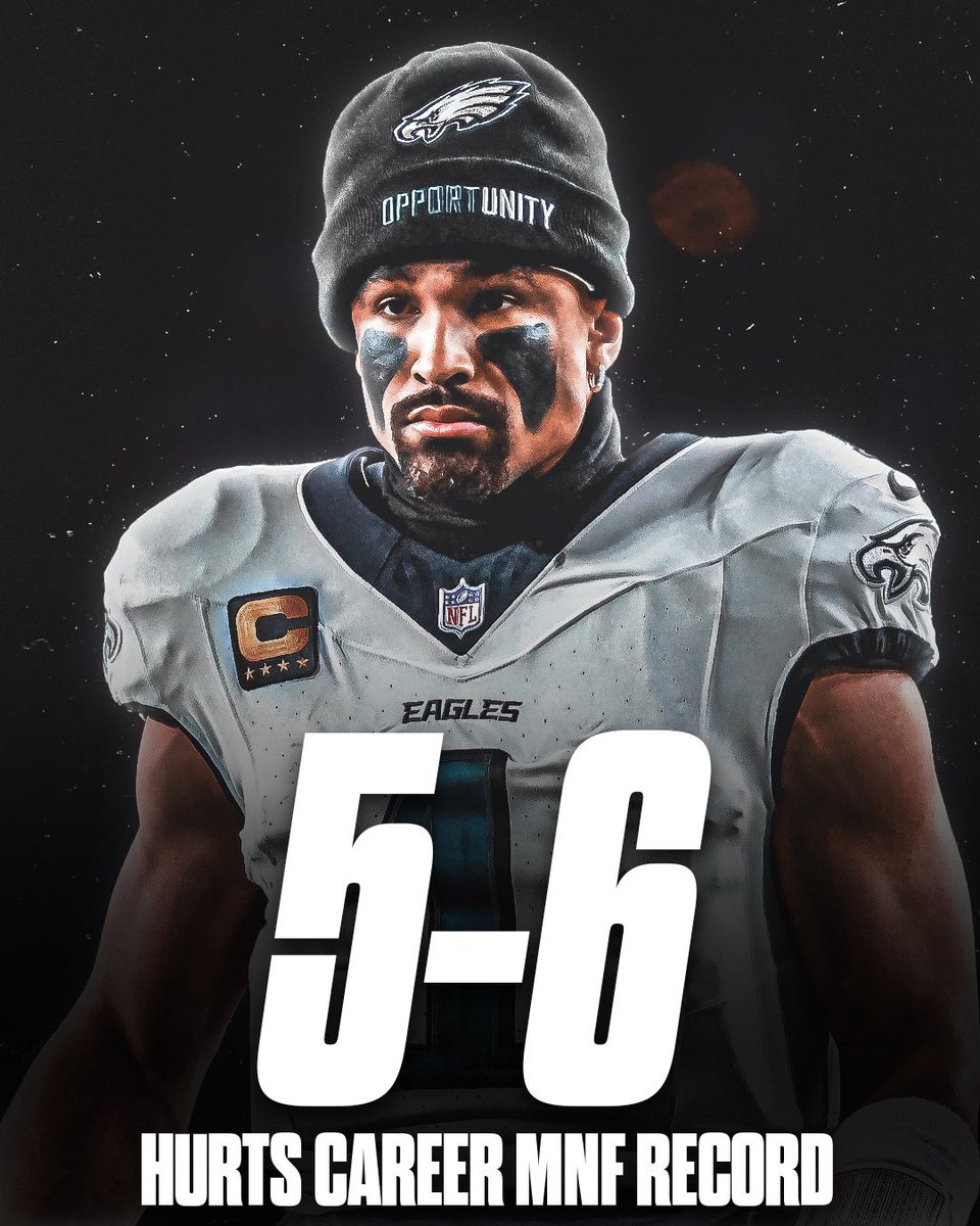 CaesarsSports's tweet photo. Jalen Hurts has struggled on MNF 😳 https://t.co/8ipQc9v2Qd