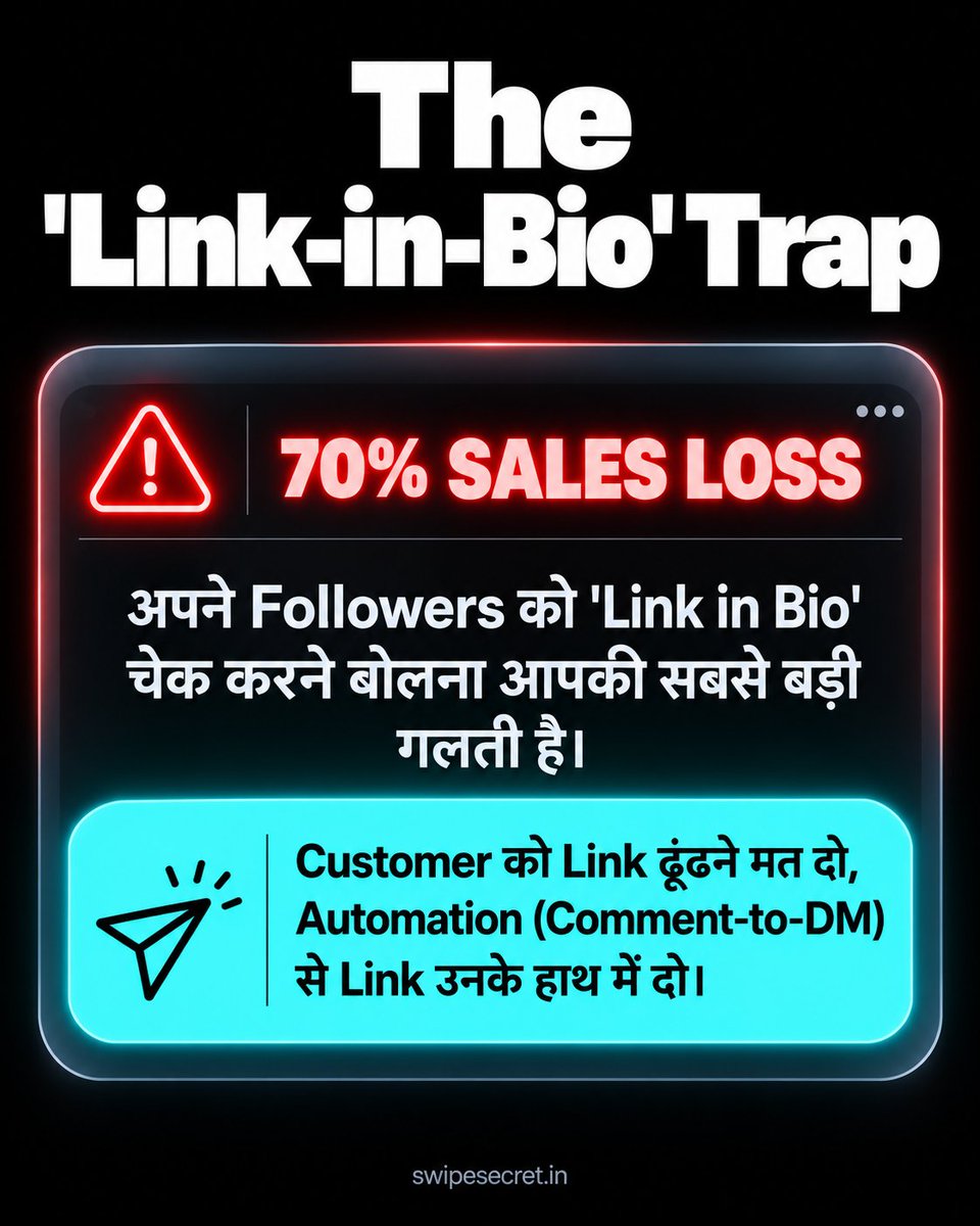 SwipeSecret's tweet photo. "Link in Bio" बोलना = 70% Potential Sales का नुकसान। 📉

Customer आलसी है। अगर उसे link ढूंढना पड़े, तो वो कभी नहीं खरीदेगा। 

Smart creators Comment-to-DM Automation का इस्तेमाल करते हैं। Link कस्टमर को ढूंढने मत दो, सीधा उनके DM में भेजो। 

सीखें: https://t.co/rKLCjTW8Sk https://t.co/VKC4Bsvm3u