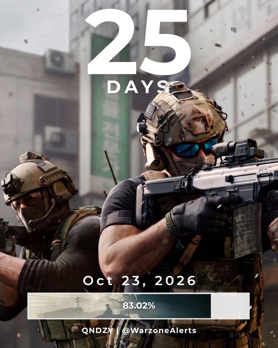 WarzoneAlerts tweet picture