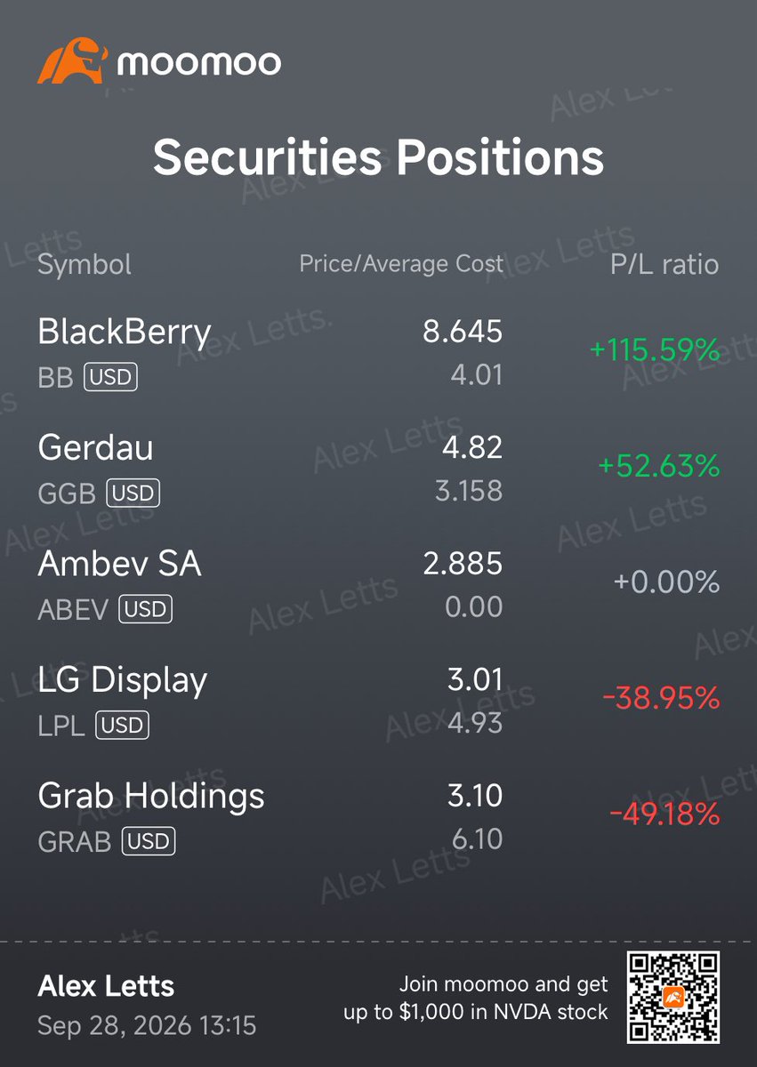 alex__letts's tweet photo. If someone told 15 y/o me that BlackBerry (BB) would be such a profitable holding in 2026, I would’ve laughed and called them crazy. #moomoo  @moomoo 
 https://t.co/7Bxk0MbfJU https://t.co/voJHXhlTjB