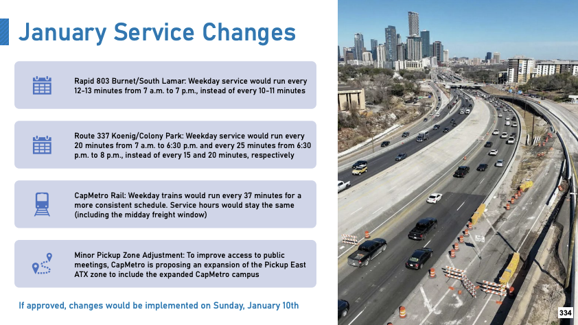 CapMetroATX's tweet photo. January 2027 Service Change

- Frequency adjustments on Rapid 803 and Route 337 to support system sustainability and match service levels with ridership

-Rail to now operate every 37 minutes on weekdays to standardize and improve reliability

-Pickup East ATX to expand to include the new CapMetro Administration Headquarters at 3100 E. Fifth Street