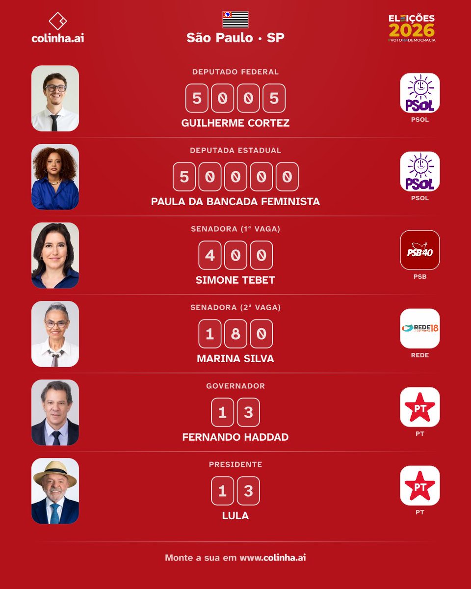 tpwkmi's tweet photo. me orgulho só dos dois primeiros, o resto é estratégico ⭐️ https://t.co/pSsAVpBFfe