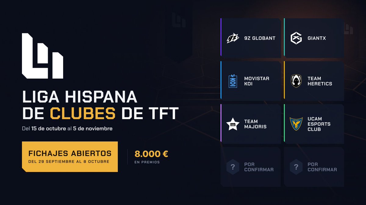 LHCTFT's tweet photo. Hola a todos, soy @AKA_Wonder 👋

Hoy cierro la etapa de Wild Rumble🦉 en esta cuenta a la vez que abro una nueva.

Quiero presentaros la Liga Hispana de Clubes de TFT, donde los mejores equipos de España y Latinoamérica lucharán en un formato liga por ser los mejores. https://t.co/ZPAjIvjOW6