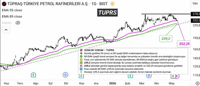 K77355Ze's tweet photo. #TUPRS https://t.co/RvUeDWIqzI